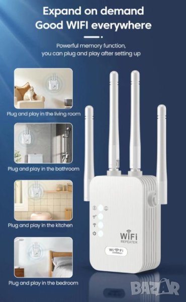 Wireless Repeater WIFI Signal Booster Amplifier Wi-Fi Long Range Extender 4x Antennas 20 dBm (EiRP), снимка 1