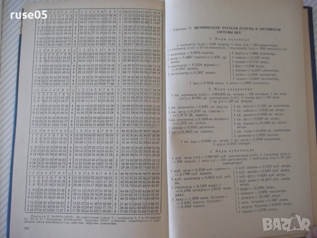 Книга"Таблицы умножения,деления и процент.-Ф.Макеев"-308стр., снимка 7 - Специализирана литература - 37894457