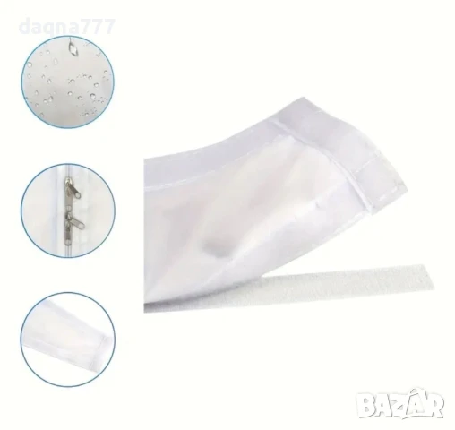 Завеса/ уплътнение за мобилен климатик, снимка 3 - Климатици - 50732771