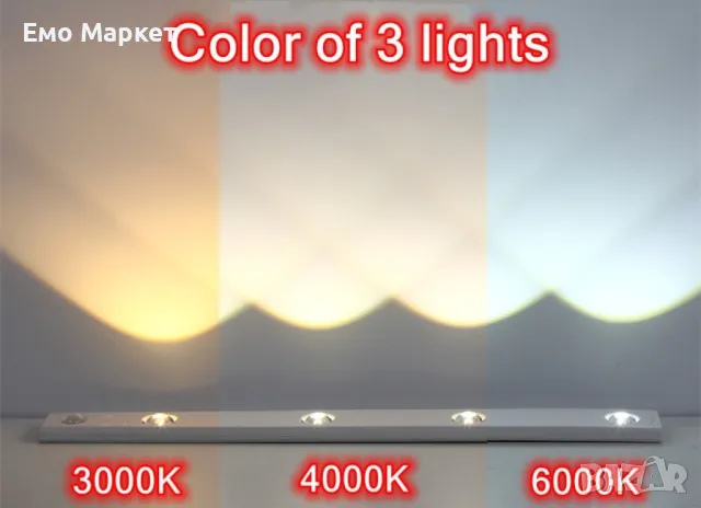 Безжична LED лампа със SMART режим USB зареждане, снимка 7 - Настолни лампи - 48929543