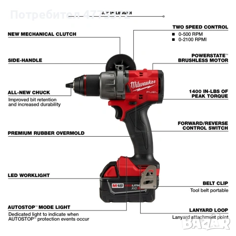 Milwaukee M18 fuel 3697-22, снимка 4 - Куфари с инструменти - 54015156