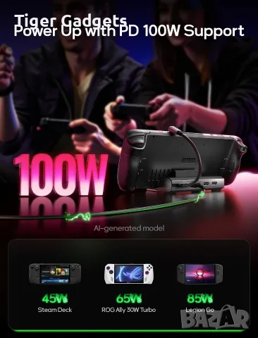 JSAUX HB0602 5-in-1 Docking Station – 4K@120Hz HDMI 2.1, 100W PD, Ethernet за Steam Deck, ROG Ally, снимка 8 - Кабели и адаптери - 56105169
