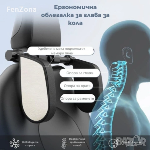 Ергономична опора за глава и врат за автомобили + Подарък Автомобилна прахосмукачка SONRU 7000Pa , снимка 12 - Аксесоари и консумативи - 54029593