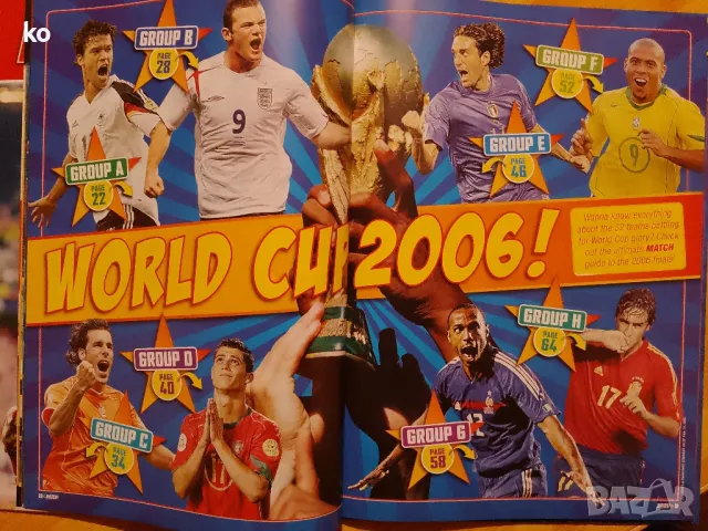 Реал М.,Арсенал,Ливърпул,М.Юнайтед и др.-книги за футбол, снимка 8 - Списания и комикси - 47826800