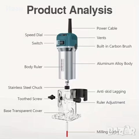 Електрически тример за дърво, мощност 800 W, обороти 30000 об/мин,, снимка 5 - Други инструменти - 52245959