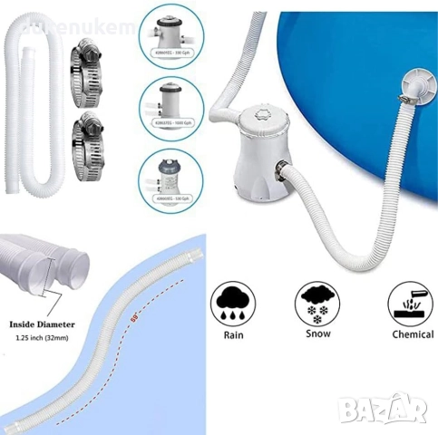 Комплект от 2 маркучи за басейн, 32мм, 150см, за Intex 330GPH, 530GPH, 1000GPH, снимка 3 - Басейни и аксесоари - 52272359