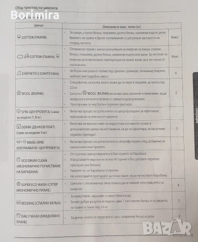 Пералня Samsung 7 кг, с проблем, снимка 7 - Перални - 53287984