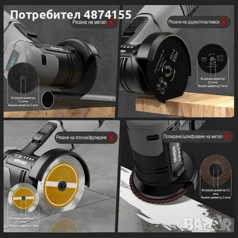 Безжичен ъглошлайф 76мм с 2 броя батерии и 6 диска за рязане, снимка 2 - Ъглошлайфи - 56132768