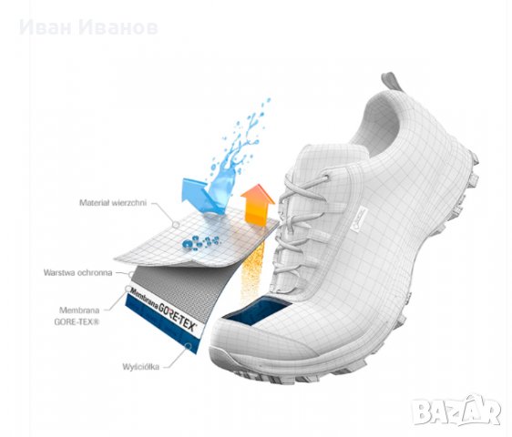 водоустойчиви маратонки ASICS GEL CUMULUS 21 GTX  номер 43,5-44, снимка 6 - Маратонки - 38562388