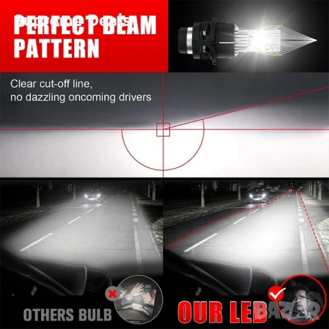 LED Крушки D2S +300 % , снимка 11 - Аксесоари и консумативи - 54159869