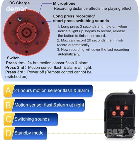 KINGCOO Соларна аларма със 360° сензор за движение и LED мигаща стробоскопична предупредителна лампа, снимка 8 - Други стоки за дома - 51943847