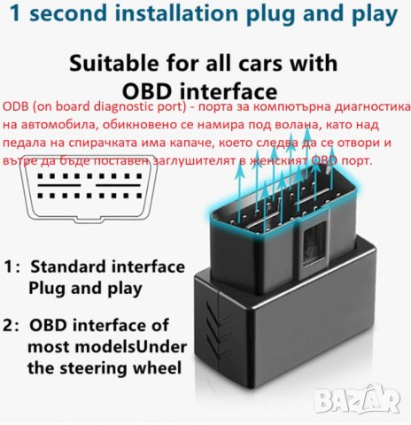 DC8V~40V към 5V2.1A Автомобилен Инвертор Захранване OBD2 към USB Женско Зарядно Адаптер Конектор GPS, снимка 7 - Навигация за кола - 37178130