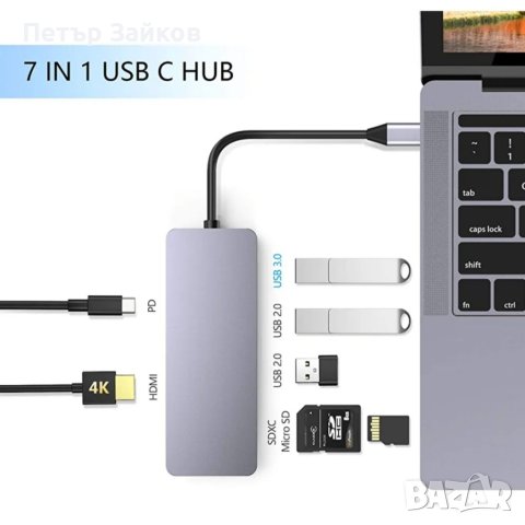 USB C хъб, Kameta Type C към 4K HDMI, USB 3.0, снимка 2 - Друга електроника - 40394258