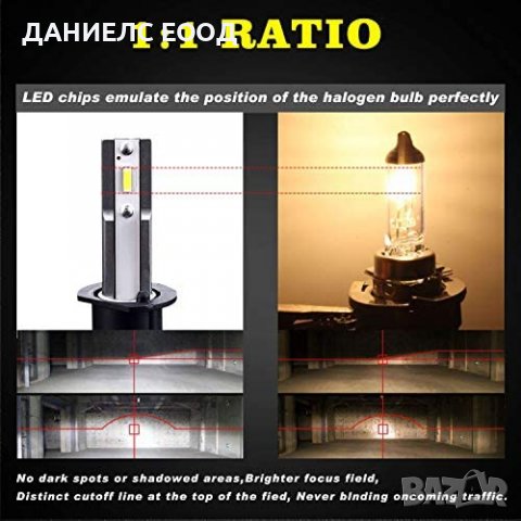 LED крушки за фарове R9 F32 mini H7 /50W-6000K-CANBUS, снимка 4 - Аксесоари и консумативи - 39013443