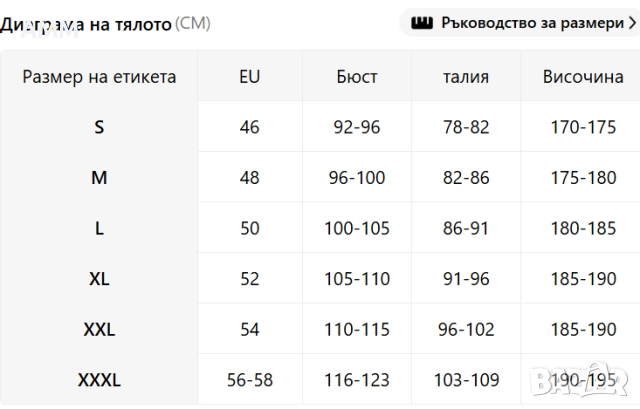  Mъжко  ветроустойчиво яке  Milwaukee, снимка 5 - Якета - 52770718