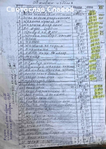 Предлагаме цялостни решения за покриви, включително производство на американски улуци и обшивки., снимка 13 - Ремонти на покриви - 50708143