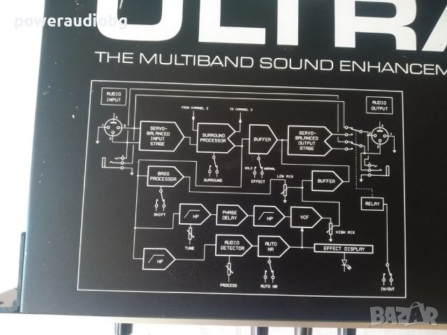 Звуков процесор Behringer Ultrafex ex3000, снимка 6 - Тонколони - 40382683