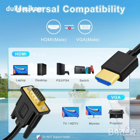 HDMI към VGA кабел  – 1080p Full HD, 1.8 м, снимка 2 - Кабели и адаптери - 53257978
