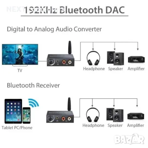 Цифров към аналогов аудио конвертор 192Khz Bluetooth DAC + Гаранция, снимка 8 - Други - 47902617