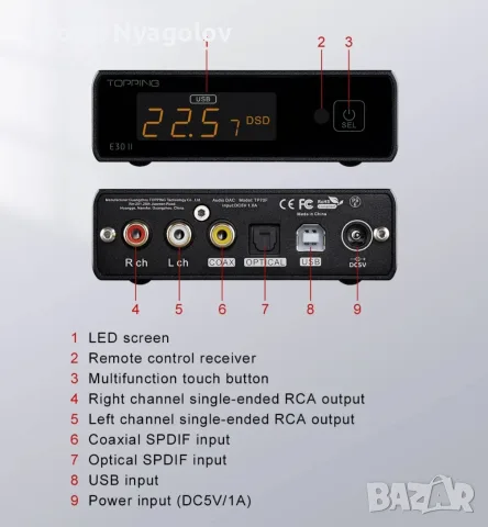 Topping e30 II DAC, снимка 4 - Ресийвъри, усилватели, смесителни пултове - 56133862