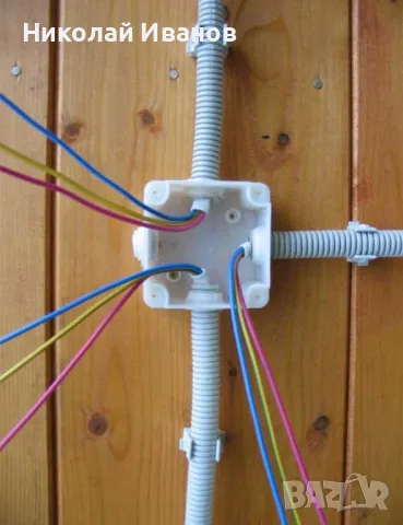 Строителни услуги от всякакъв тип!, снимка 7 - Други ремонти - 48581445