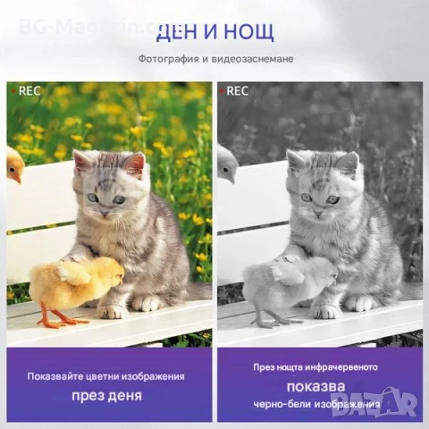 Мощен монокъл за нощно виждане уред за лов наблюдение на птици животни туризъм охрана нощен бинокъл, снимка 2 - Екипировка - 50931143