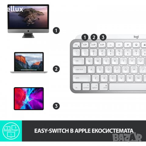Безжична клавиатура Logitech MX Keys Mini For MAC 920-010526, Bluetooth, US, PALE GREY, снимка 2 - Клавиатури и мишки - 38322735