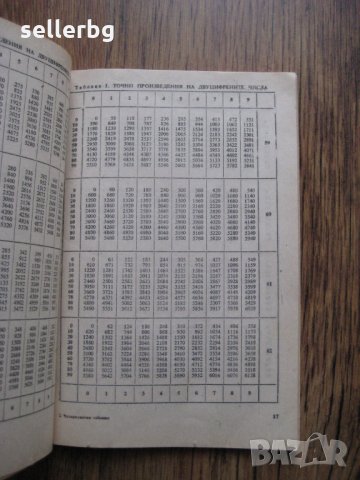 Четиризначни математически таблици - 1985, снимка 3 - Специализирана литература - 29149003