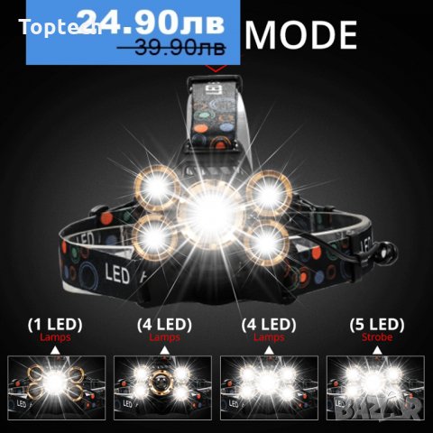 Супер мощен LED челник с акумулаторни батерии и 5 LED диода, снимка 1