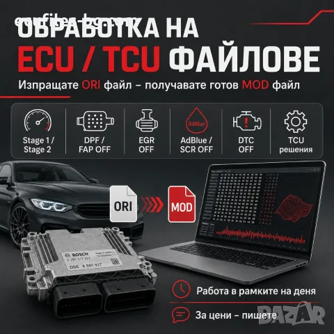 ECU / TCU FILE SERVICE – Stage 1/2, DPF, EGR, AdBlue, DTC и други
