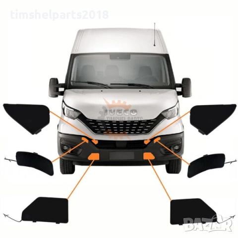 Комплект капачки предна броня за Iveco Daily след 2019 год.