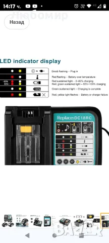 За Makita 2Pack 18V 5.0Ah литиево-йонна резервна батерия + зарядно устройство, за 18-волтова

, снимка 5 - Други инструменти - 49151661