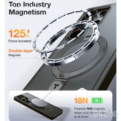 TORRAS Guardian Ostand Калъф за Samsung Galaxy S25 Ultra с MagSafe, Стойка и Скрийн Протектор – Три , снимка 4 - Калъфи, кейсове - 50513822