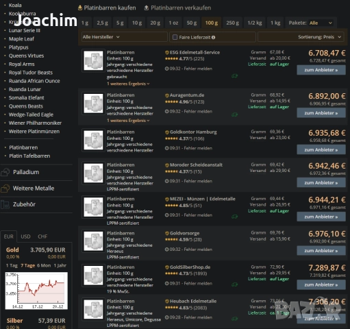 ПЛАТИН HERAEUS 100 г, снимка 5 - Нумизматика и бонистика - 46212334