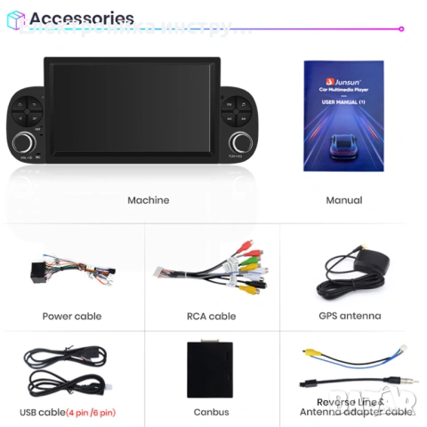 7″ Android мултимедия за Fiat Panda (2013–2020) | CarPlay | GPS | Plug & Play, снимка 3 - Аксесоари и консумативи - 53943026