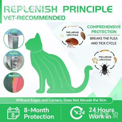 Нови 2 броя Котешки нашийник с Етерични Масла за Защита от Паразити 8 Месеца , снимка 2 - За котки - 42689693