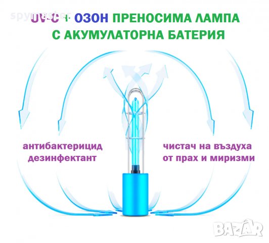 UV-C + ОЗОН ПРИНОСИМА ЛАМПА С АКУМУЛАТОРНА БАТЕРИЯ - СИНЯ - Разпродажба със 70% Намаление, снимка 2 - Други стоки за дома - 29192583