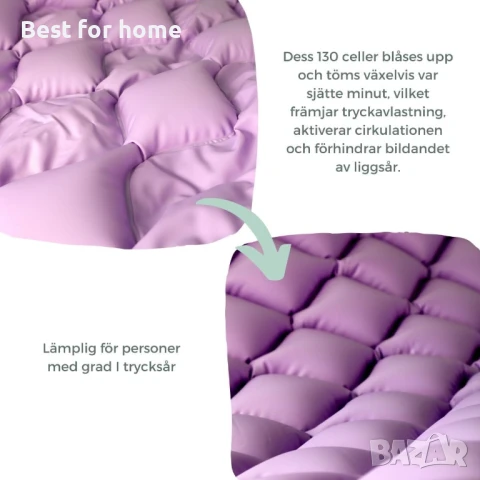 Mobiclinic, Антидекубитален матрак с редуващ се въздух, с  включен компресорен мотор, снимка 8 - Антидекубитални дюшеци - 51307241