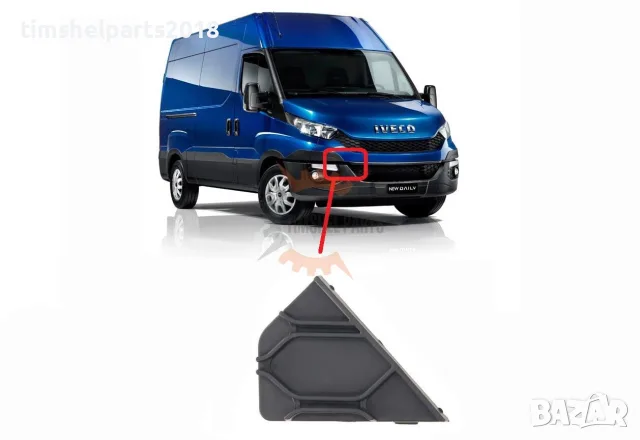 Капачка за решетка в предна броня за Iveco Daily 2014-2019година - Пасажерска Страна