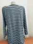 Нови дамски блузи размер L/XL по 7.70 евро, снимка 5