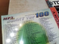 100 MP3 HITS 2-НОВ ДИСК 0604261725H2E6R, снимка 12