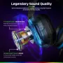 Fachixy FC200 Gaming Headset – слушалки с микрофон и RGB подсветка, снимка 3