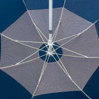 Ветроустойчив чадър с възможност за накланяне. 2м диаметър,Тръба 28/32мм, снимка 2 - Градински мебели, декорация  - 37197627