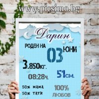 Детска визитка / бебе визитка с данни на дете А4 в бяла рамка, снимка 11 - Други - 30321349