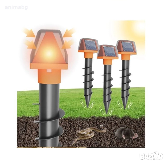 ANIMABG Двустранен соларен репелент за животни, Спирално вкаран репелент за отблъскване на мишки, къ, снимка 1