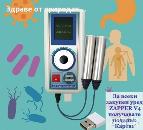 Запер/Zaper V4 + 12 броя карти с различни програми, НОВ С ГАРАНЦИЯ! , снимка 1