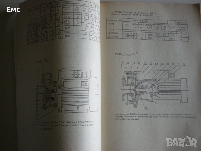 Номенклатура на помпи, помпени агрегати и резервни части, снимка 3 - Специализирана литература - 39154421