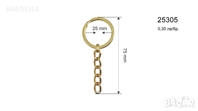 ХАЛКИ ЗА КЛЮЧОДЪРЖАТЕЛ