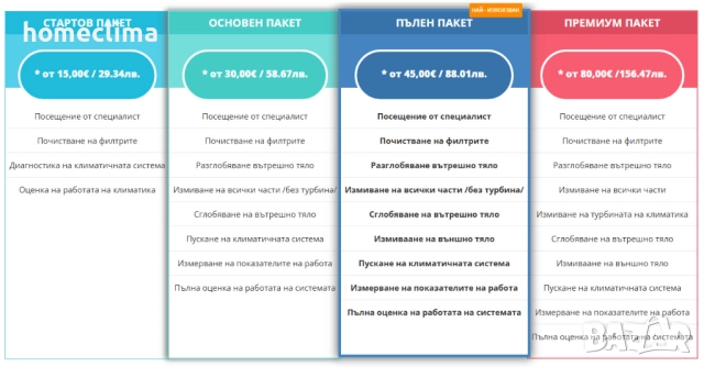 Ремонт на всички видове климатици - Посещение в деня на обаждането Ви!, снимка 2 - Ремонти на хладилници - 19897609