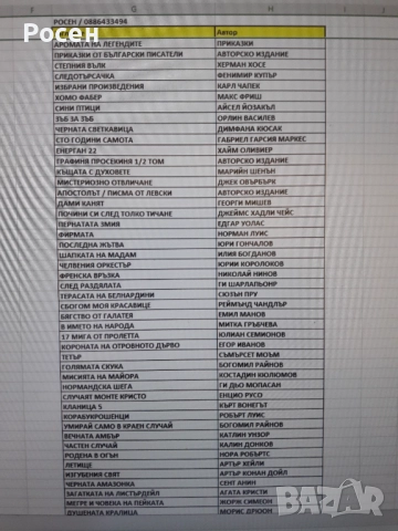 Книги класики, снимка 7 - Художествена литература - 51331956